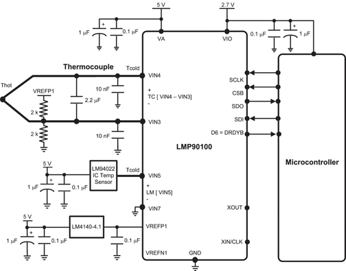 Thermocouple sensor AFE Figure 2: Thermocouple sensor AFE.
